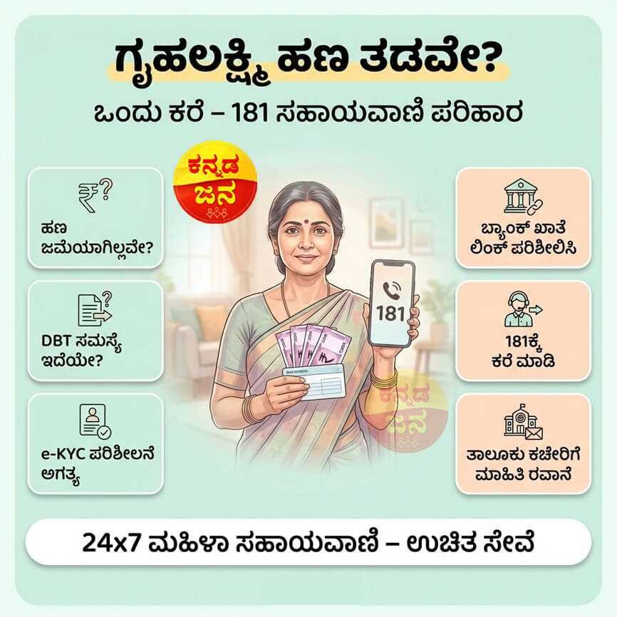 Gruhalakshmi Yojana Payment