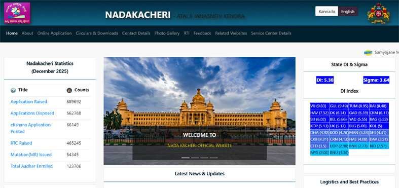 Caste and Income Certificate Online