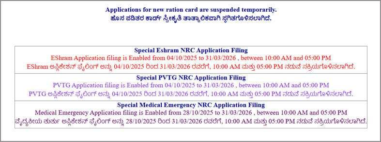 New Ration Card