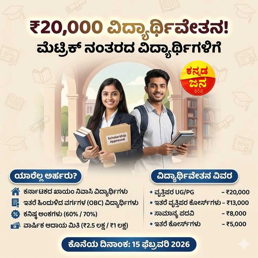 Post Matric Scholarship 2026 Karnataka