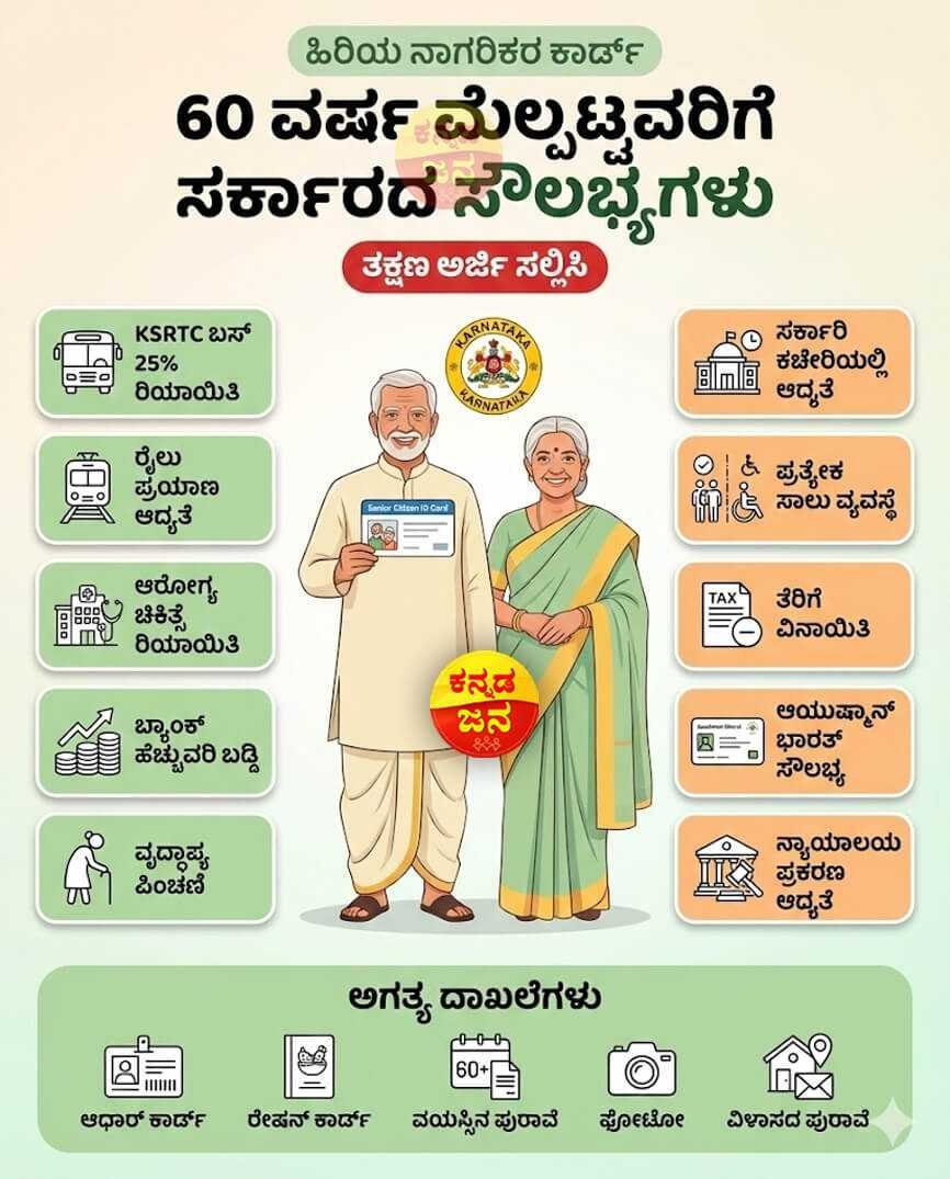 Senior Citizen Card Benefits