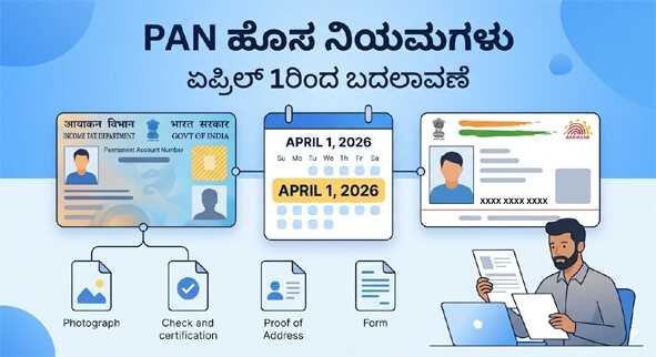 pan-card-new-rules-april-1-2026-kannada